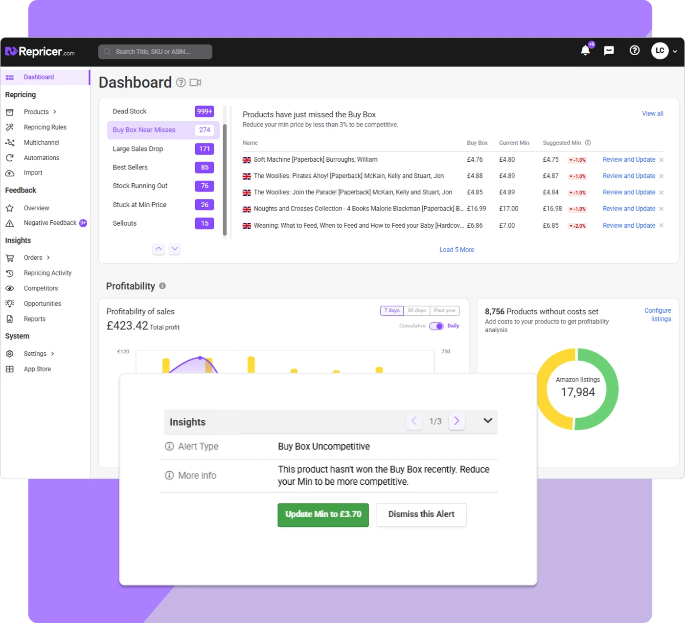 Repricer.com insights dashboard