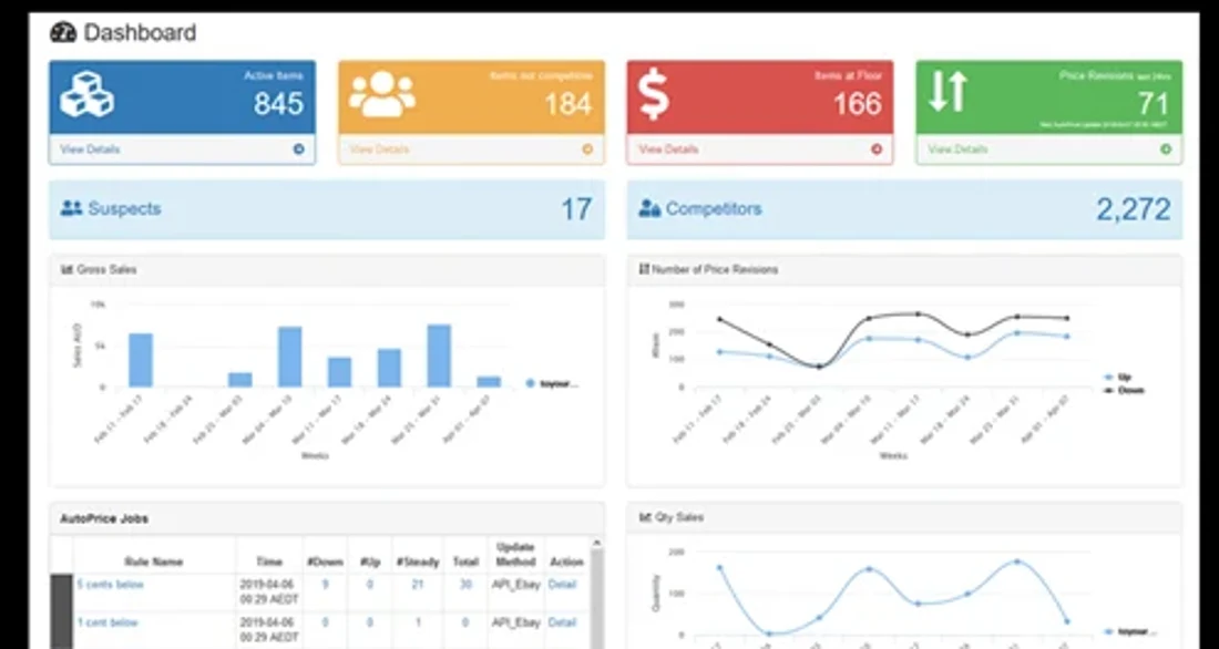 StreetPricer dashboard